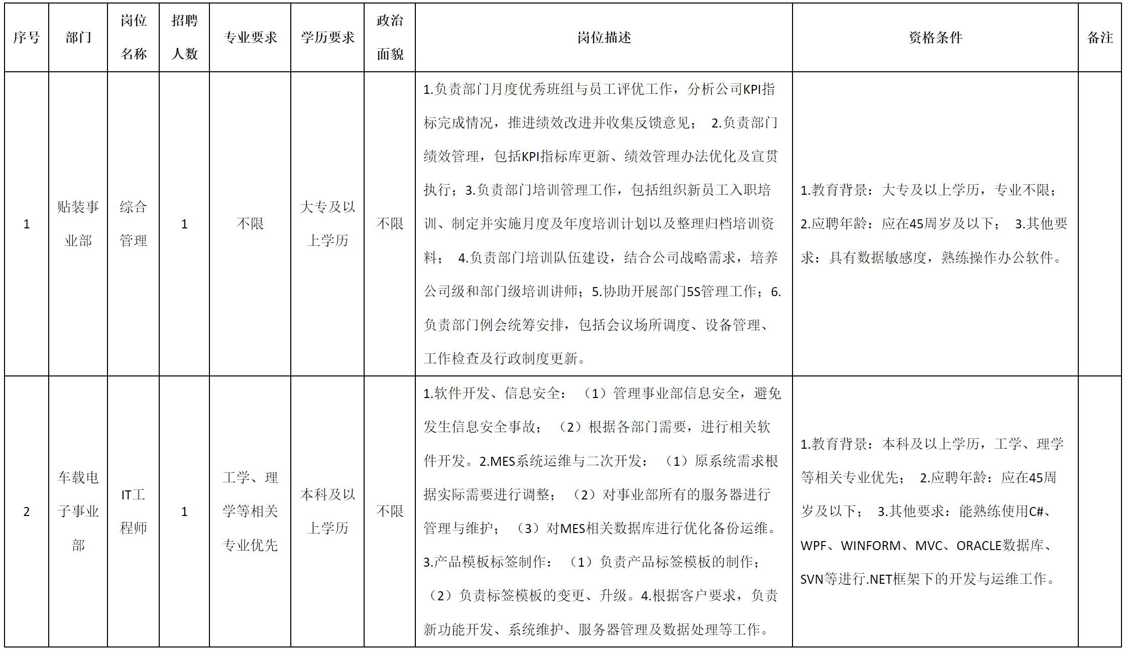 綜合管理.png