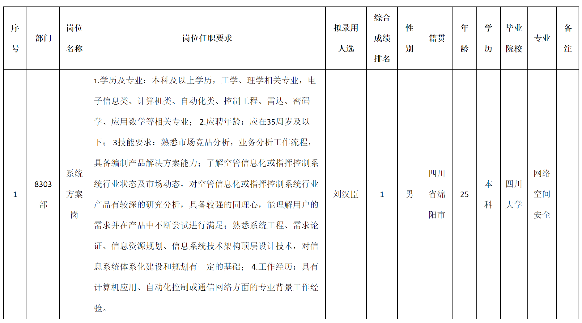 系統(tǒng).png