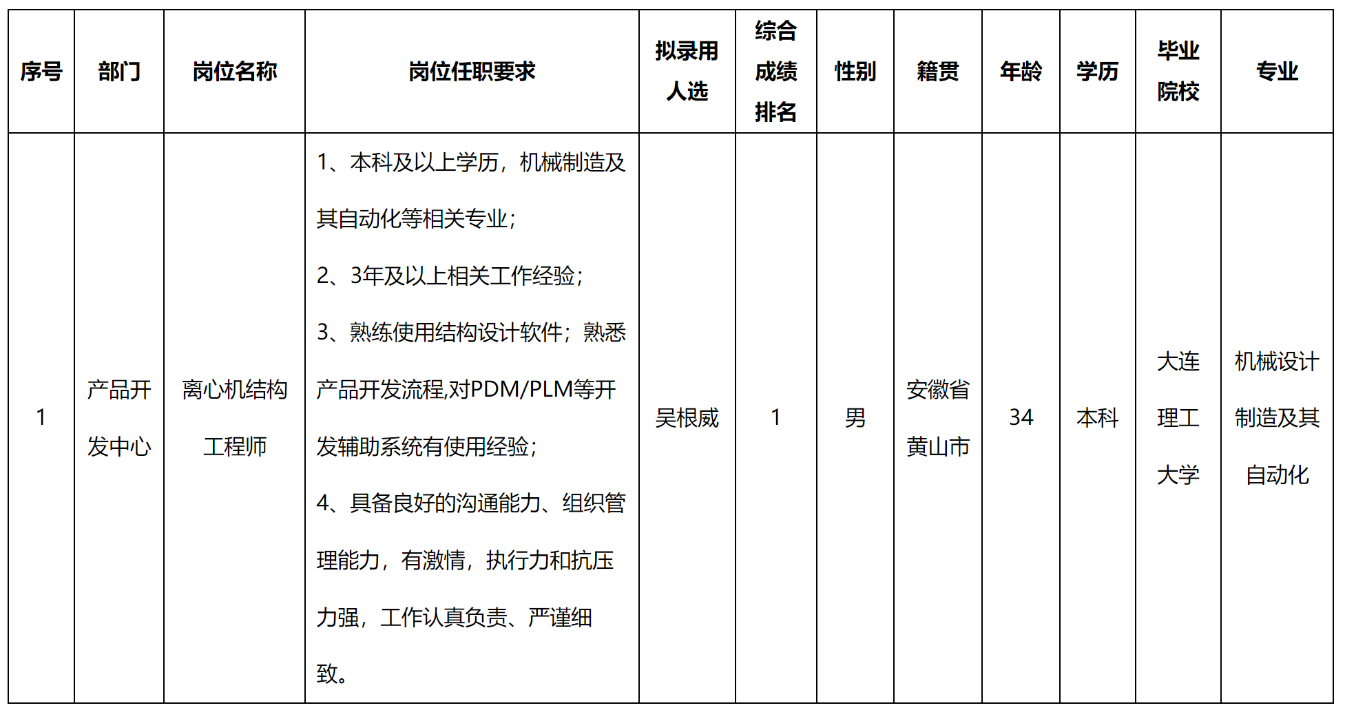 離心.png