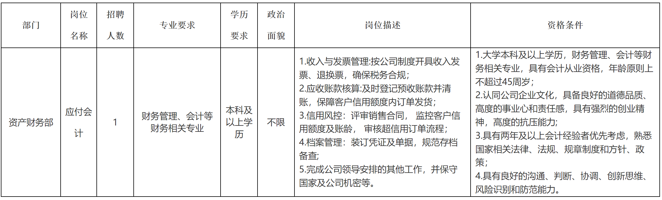 宜賓.png