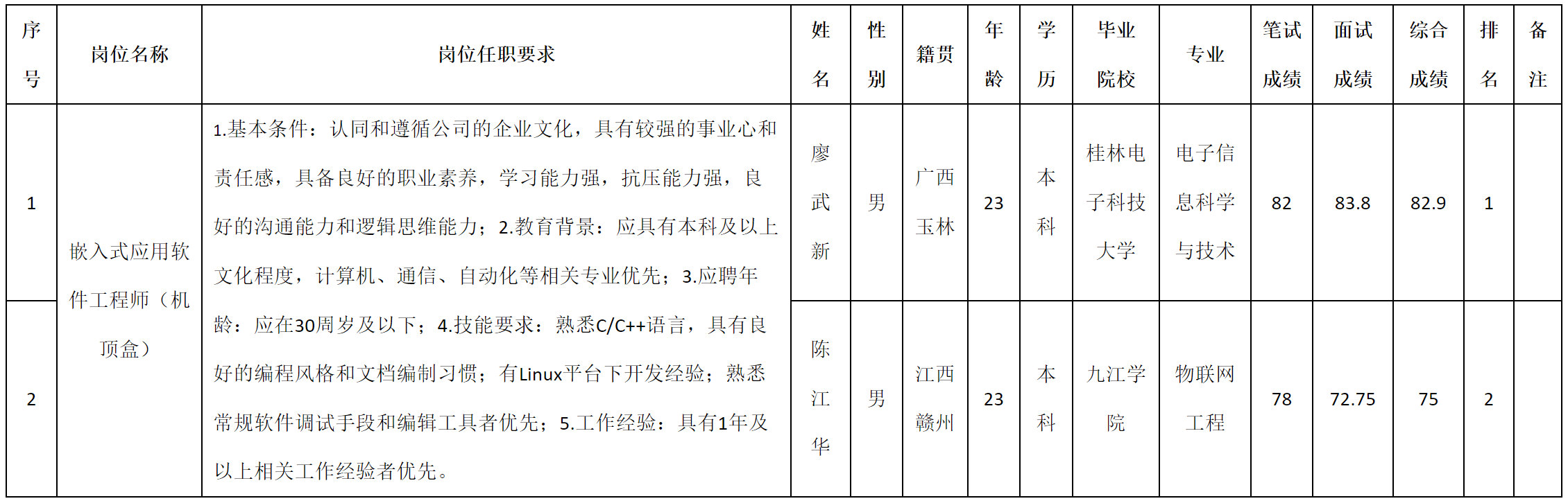 機頂盒.png