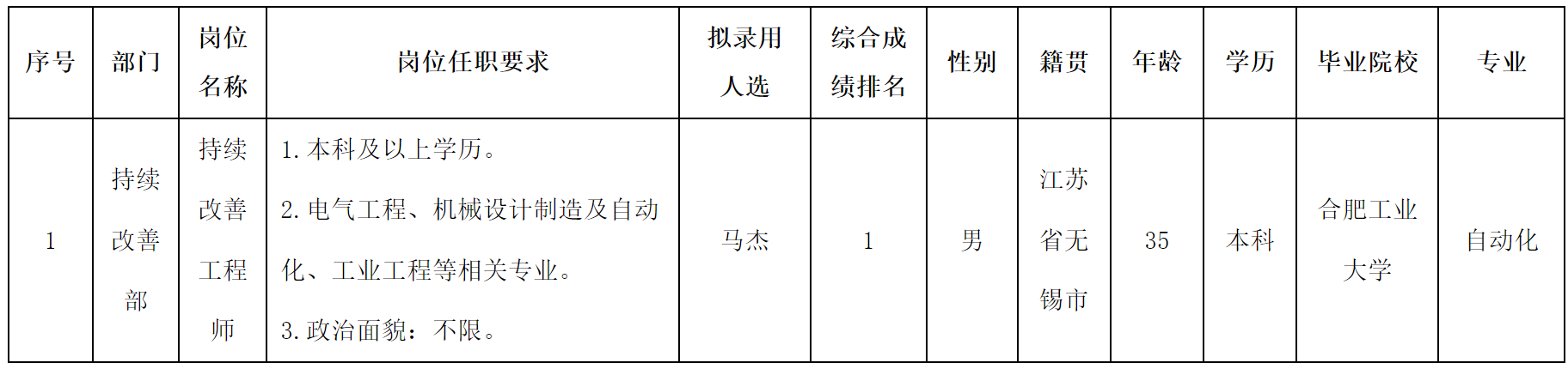 波鴻.png