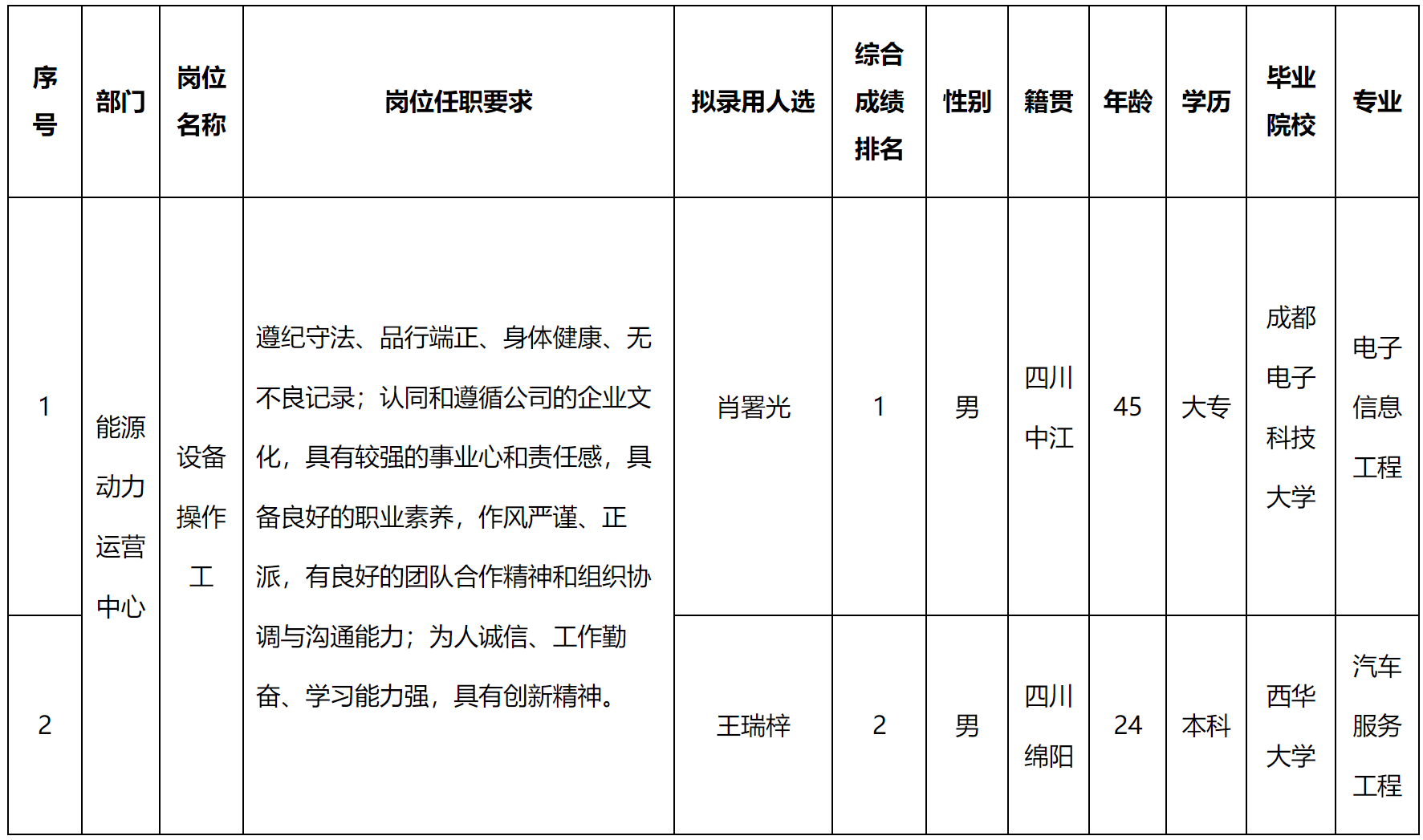 設(shè)備.png