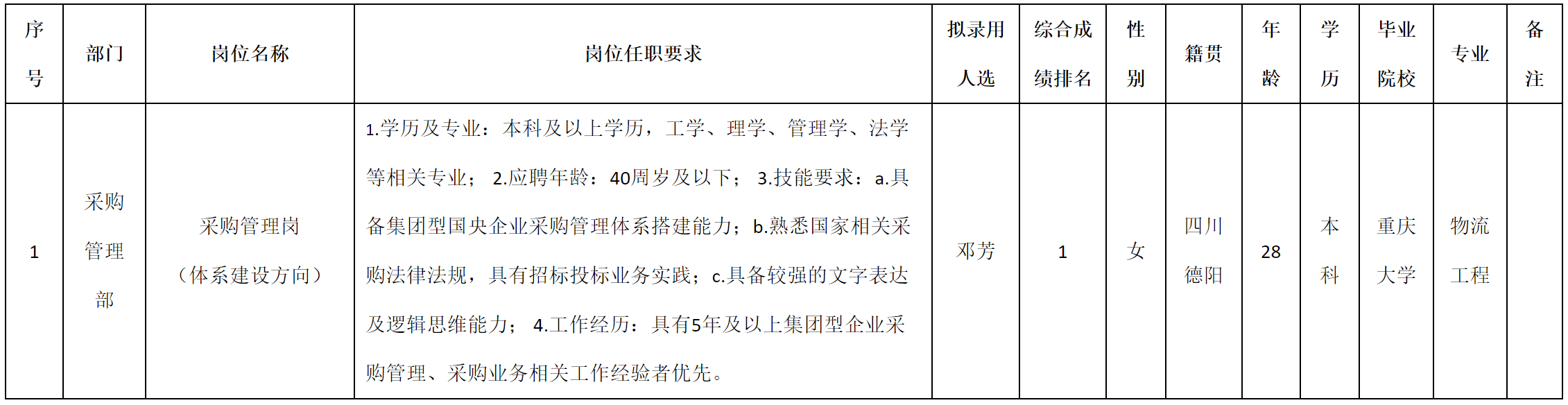 體系建設(shè).png