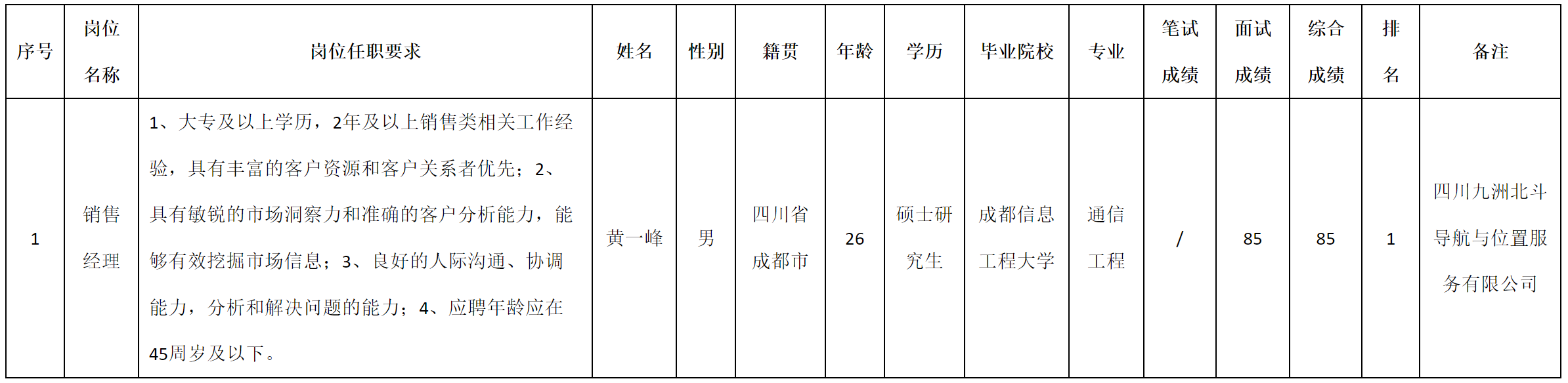 軍團(tuán).png