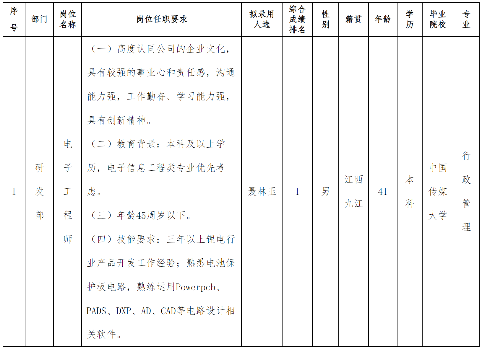 長(zhǎng)虹.png