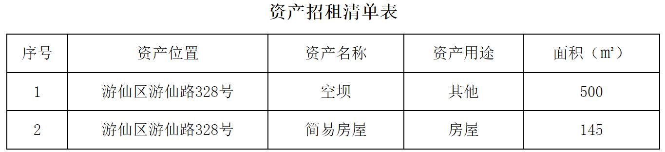儲備.png