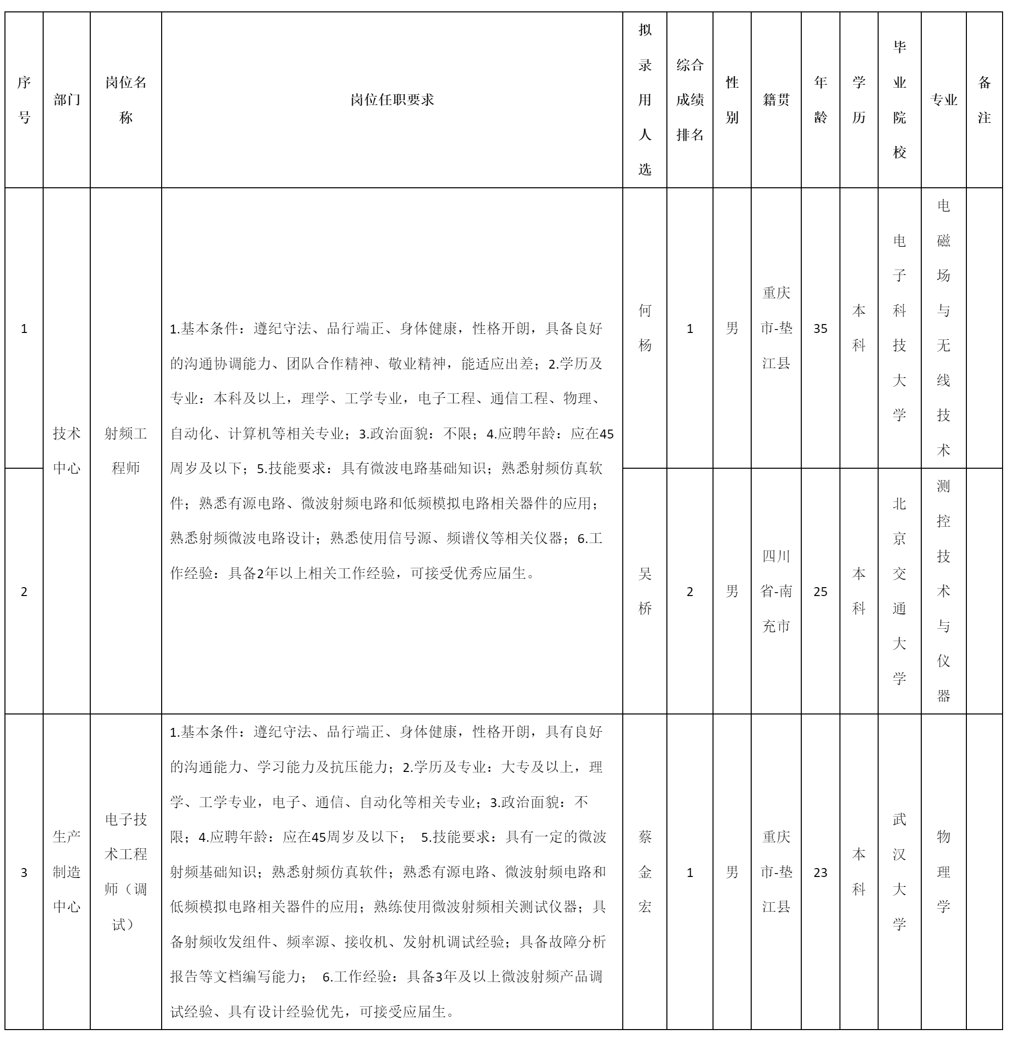 成都九洲迪飛.png