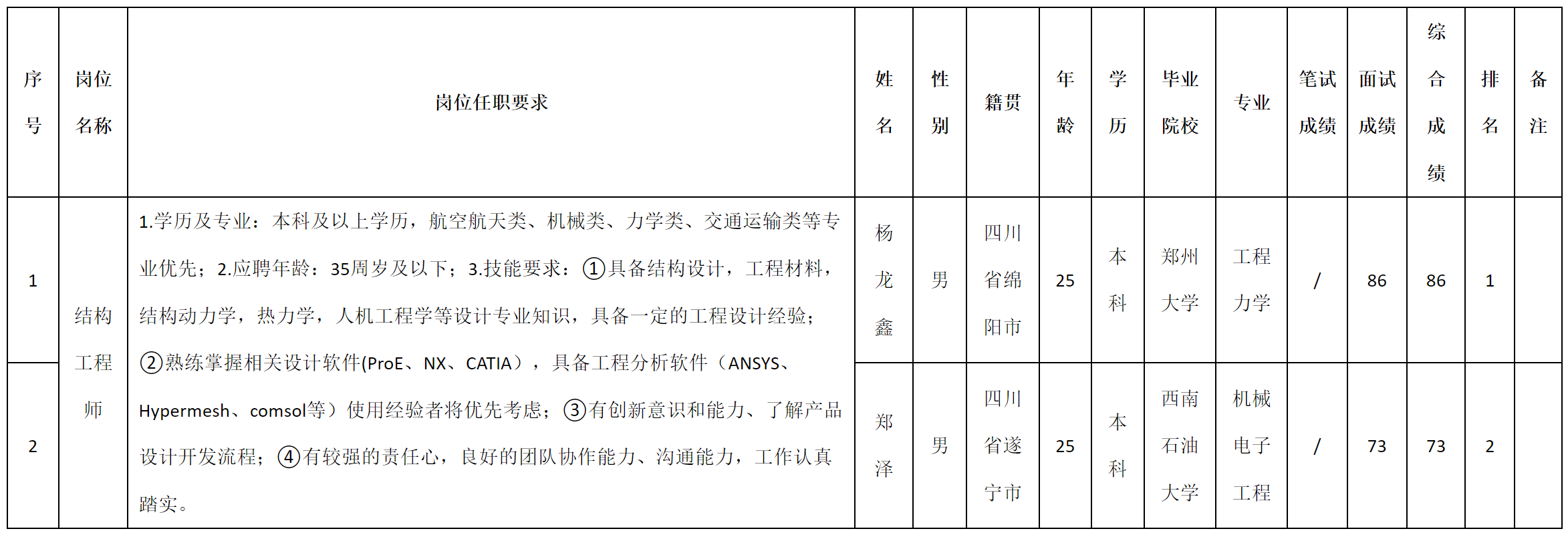 集團.png