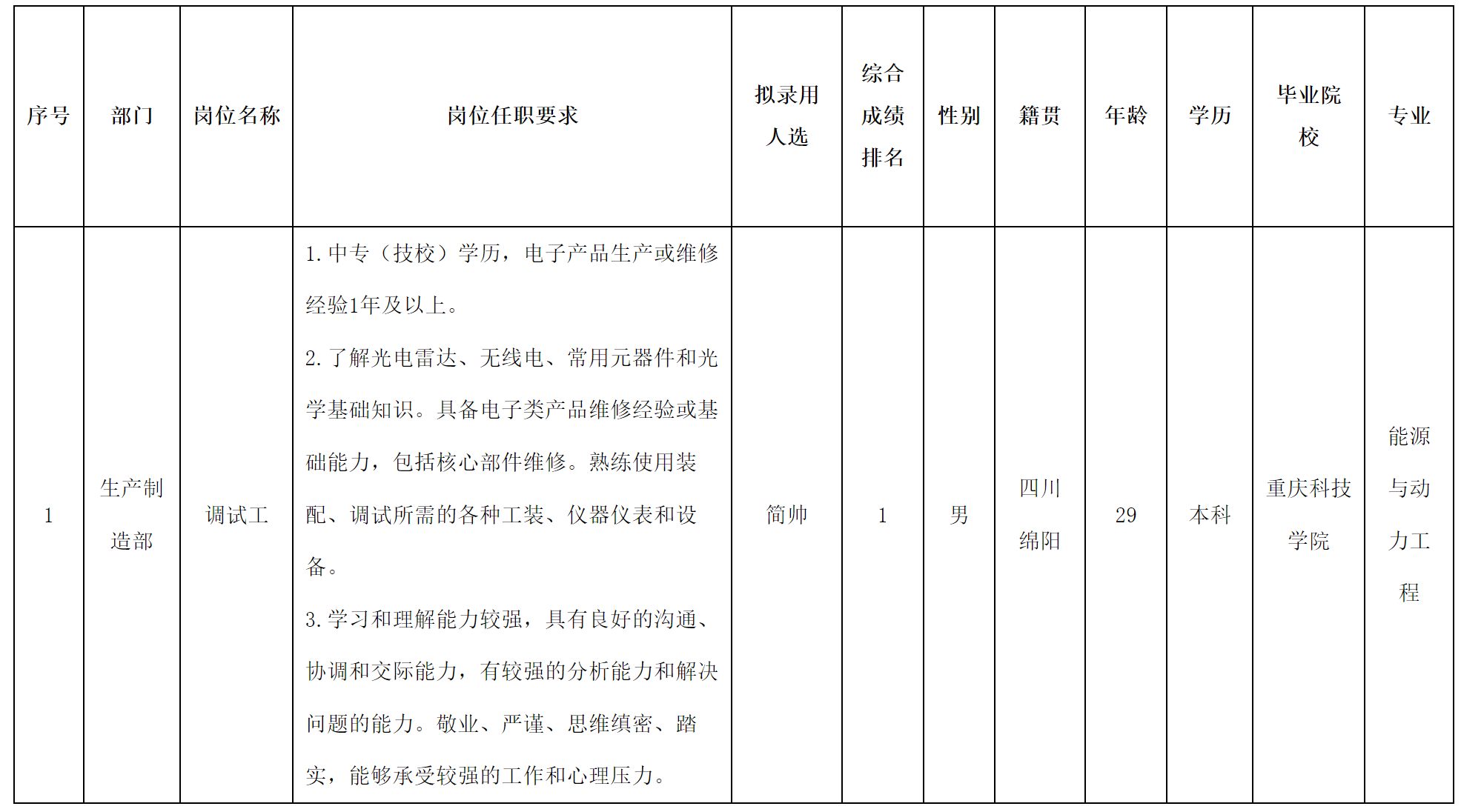 調(diào)試.png