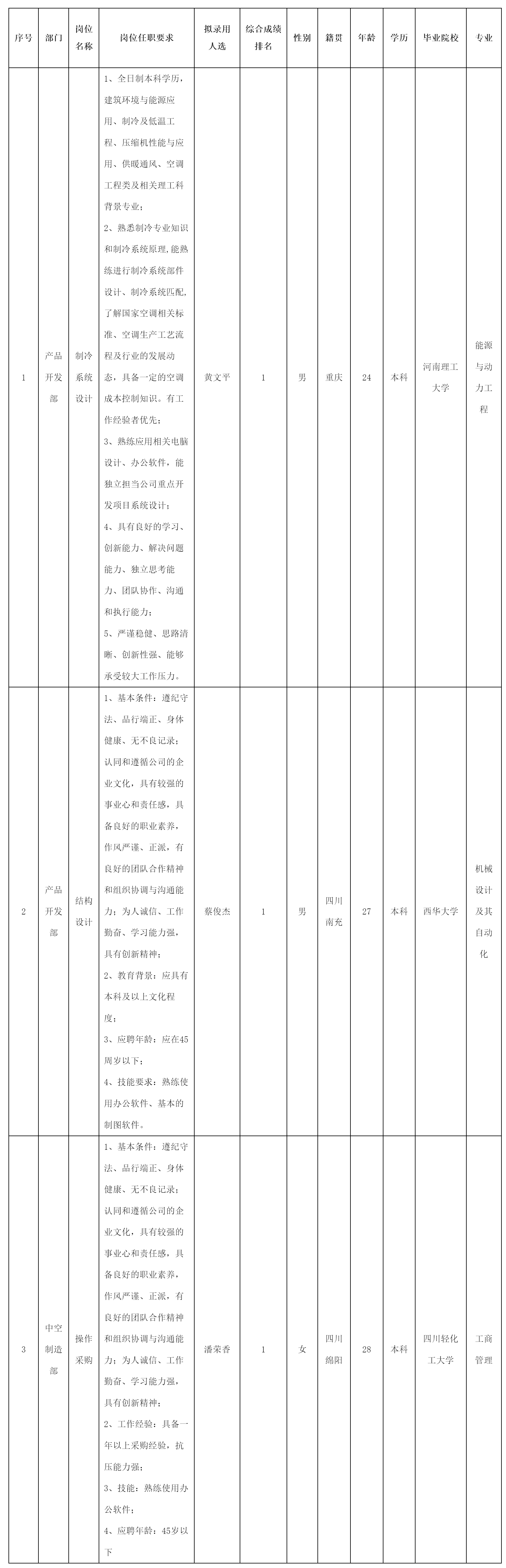 制冷系統(tǒng)設(shè)計(jì).png