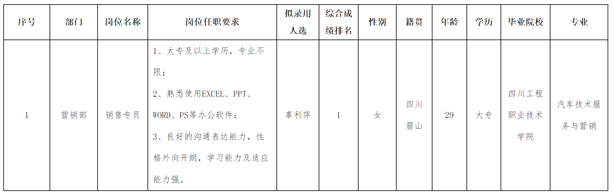 新材料.png