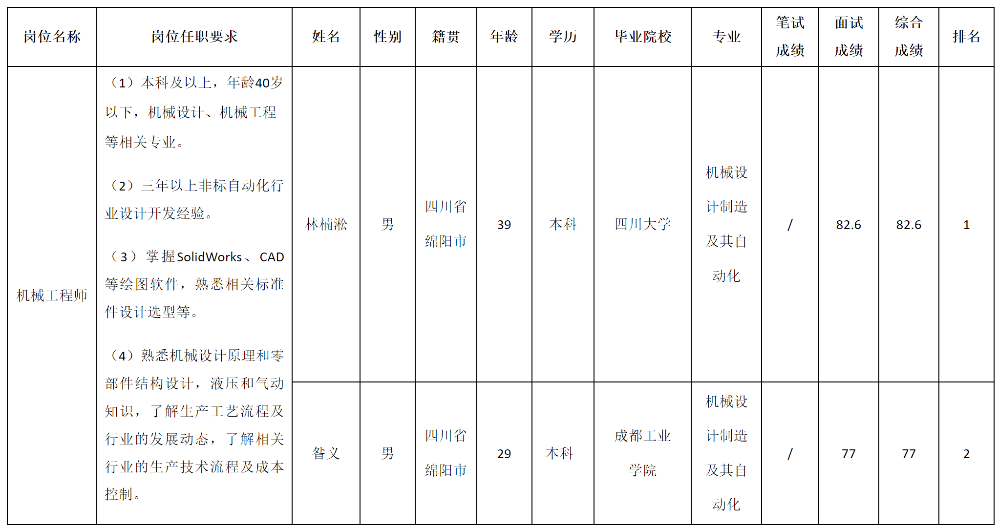 智能.png
