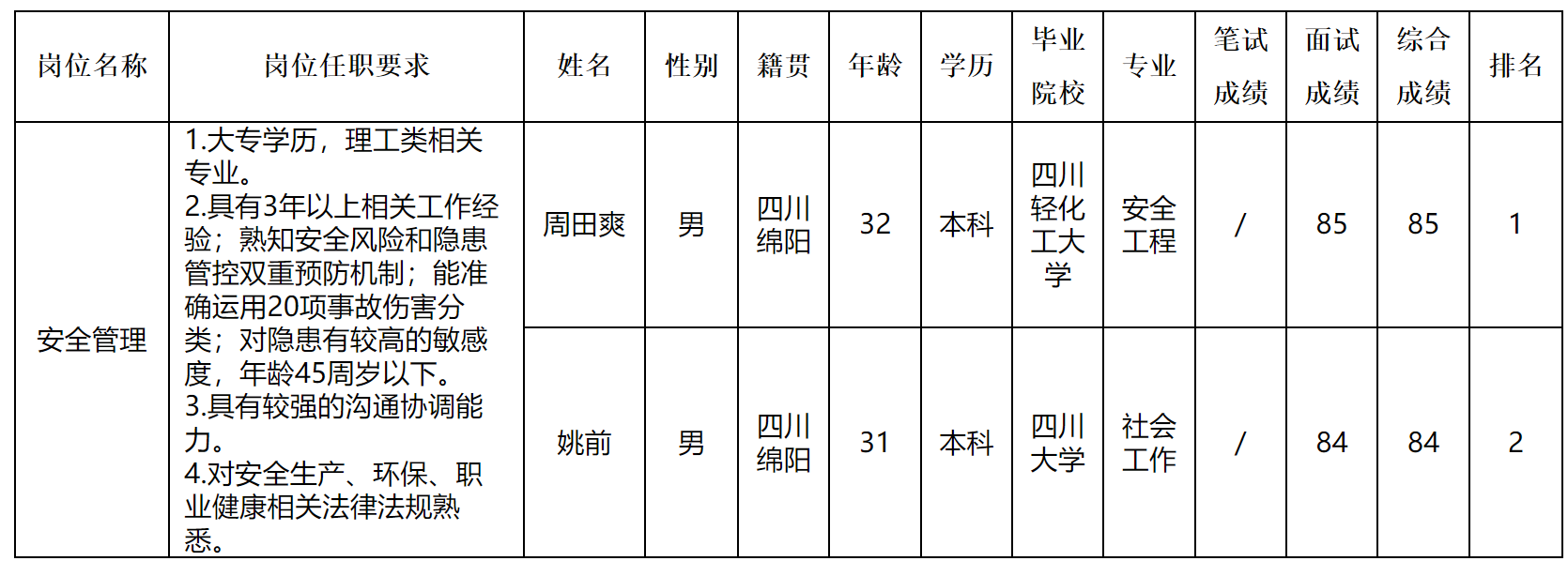安全.png