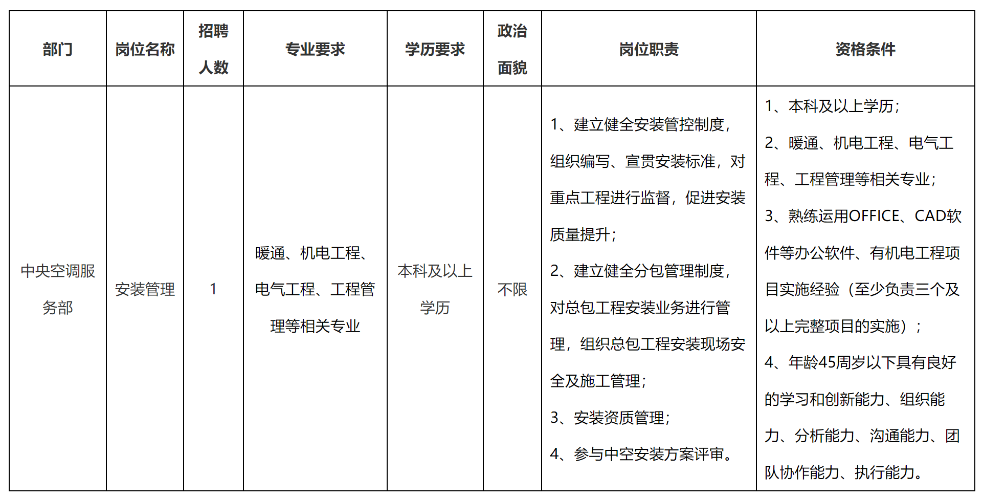 空調(diào).png