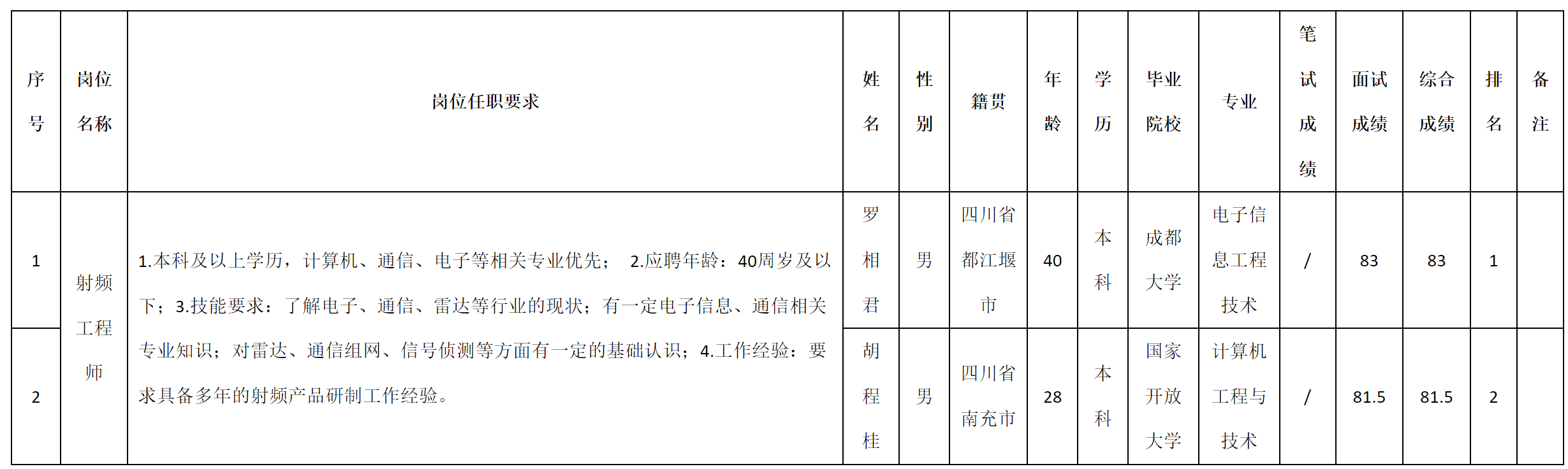 防控.png