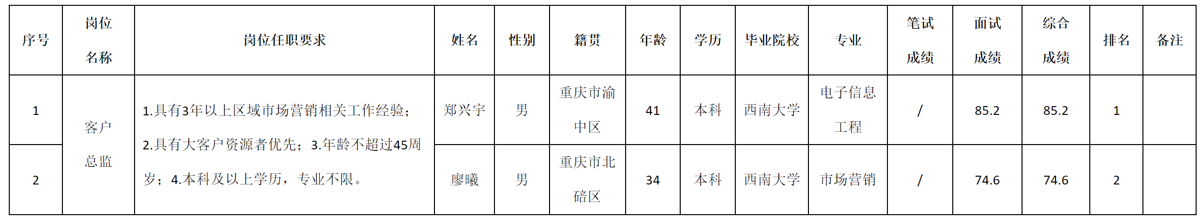 籌.png