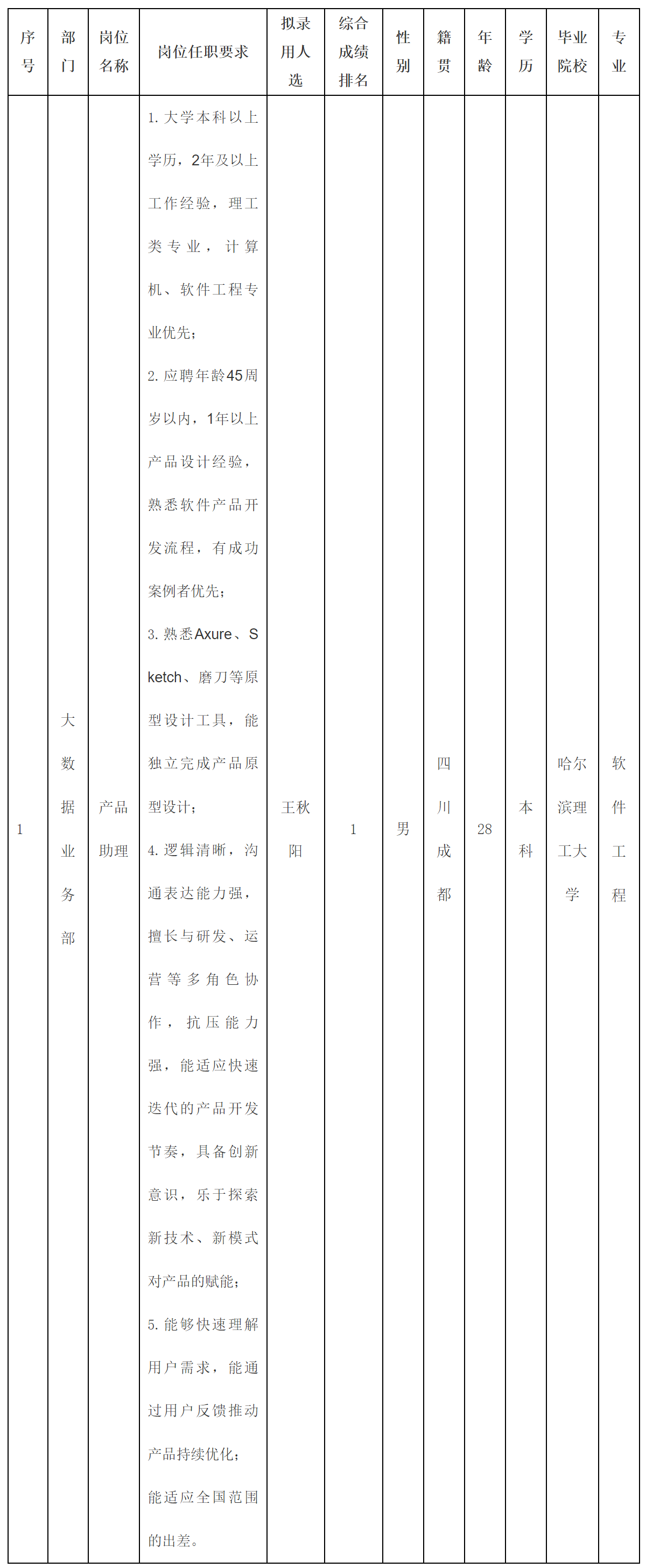 四川虹信軟件股.png