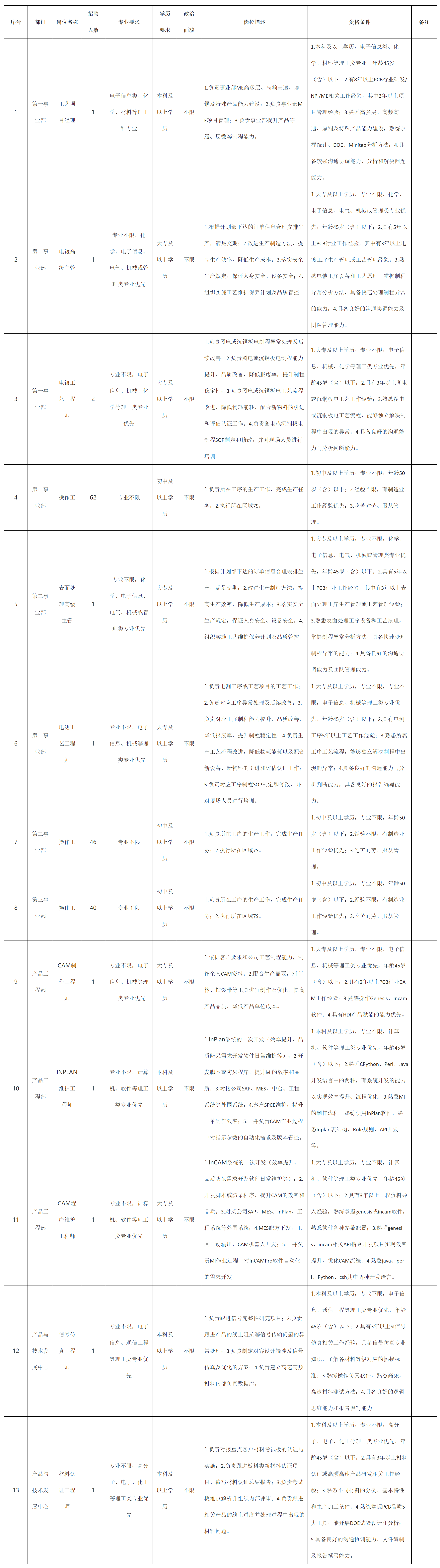 廣東依頓電子科技.png