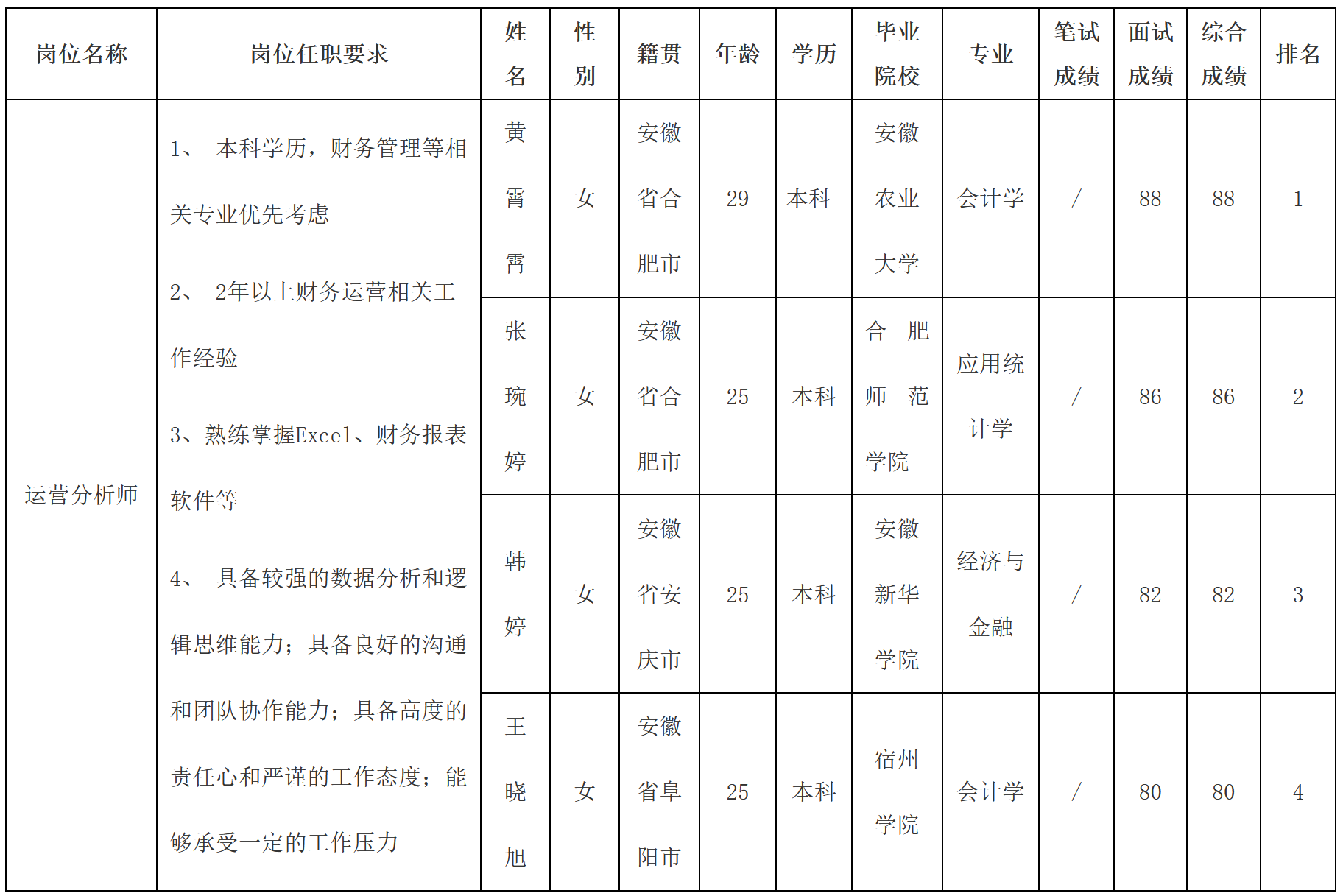 合肥長(zhǎng)虹.png