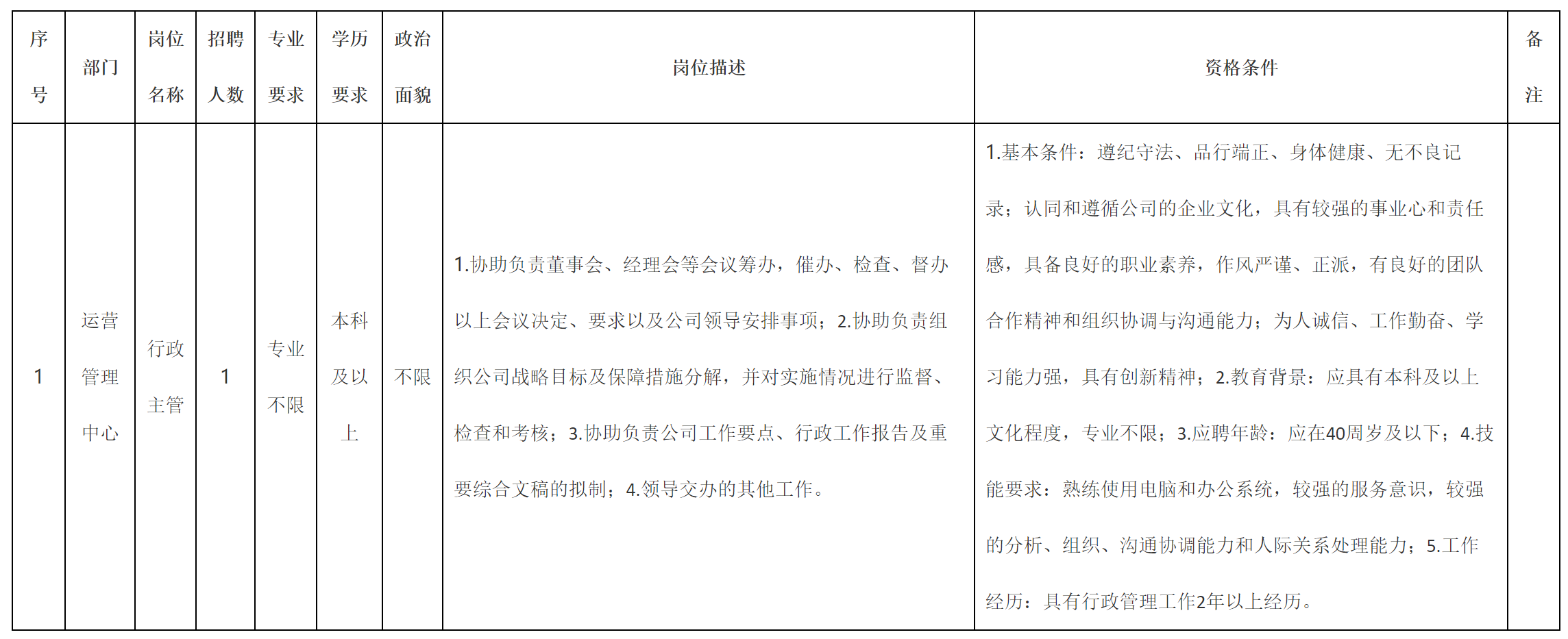 行政主管.png