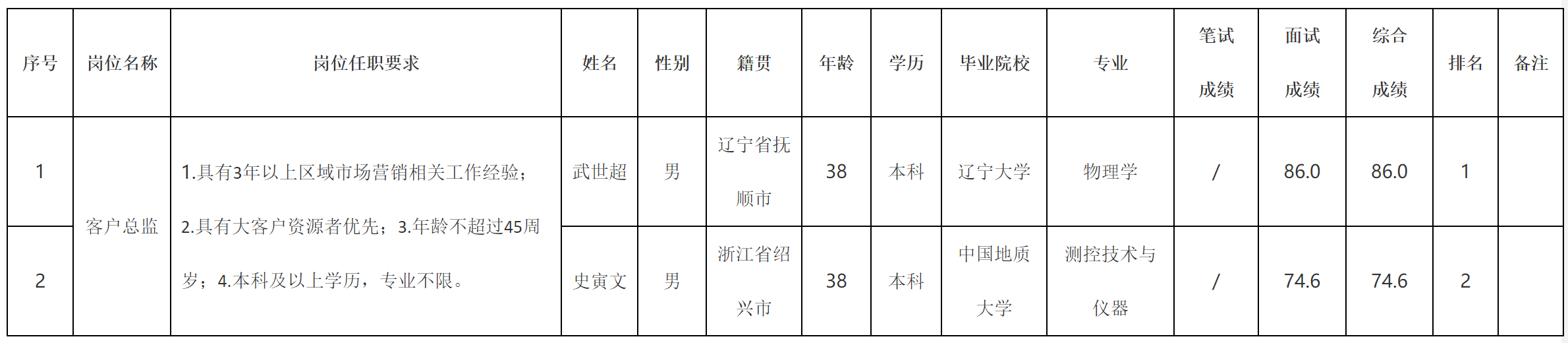 籌.png