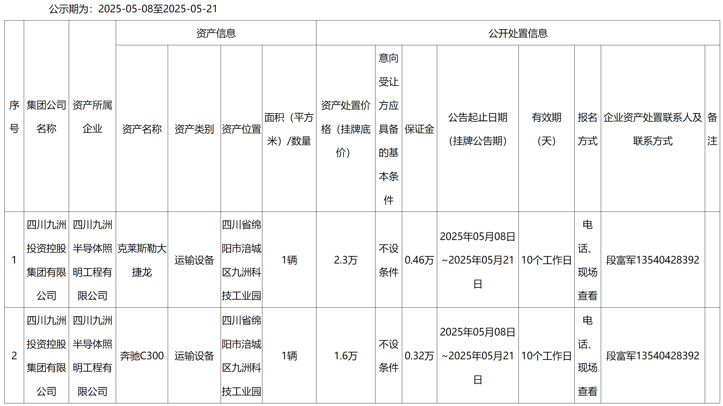 資產(chǎn).png