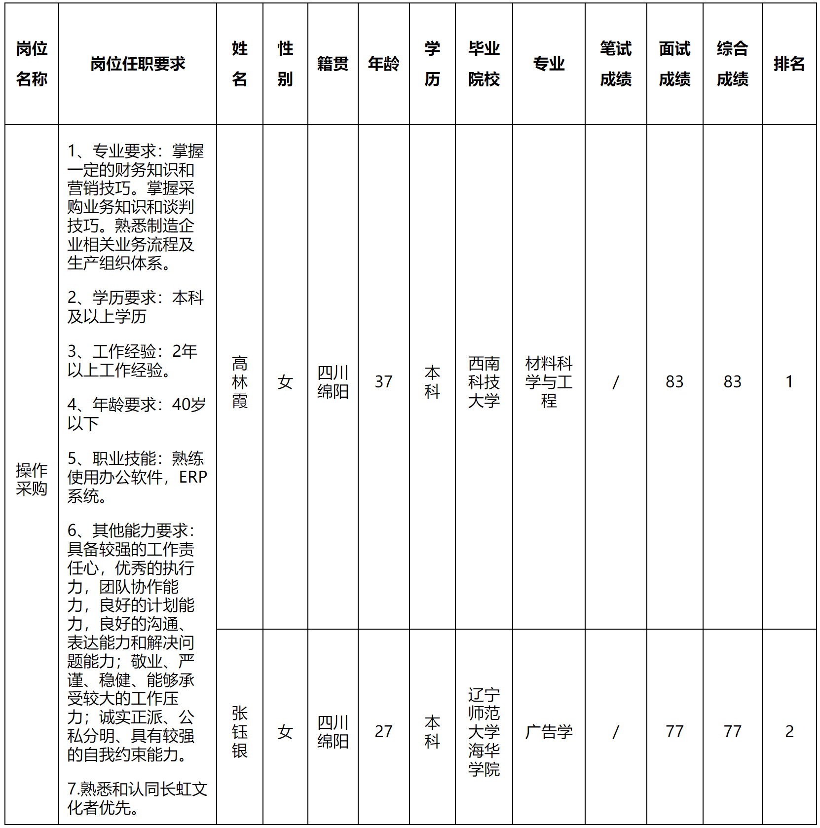 愛(ài).png