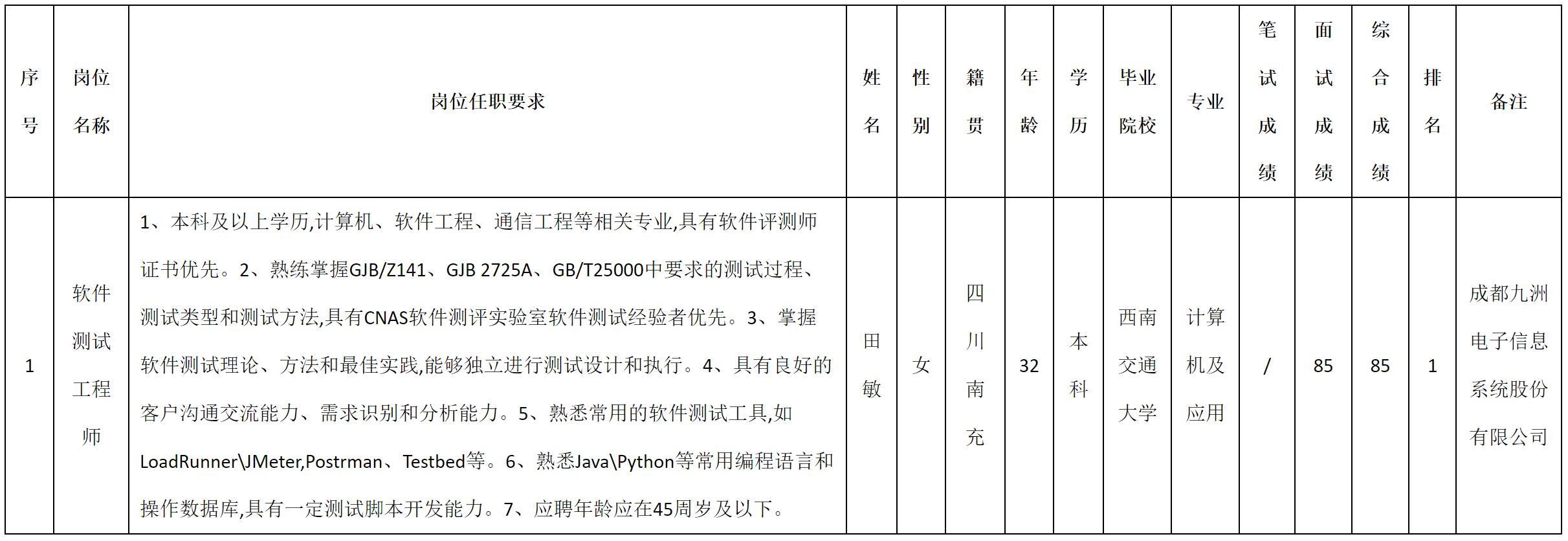 測(cè)度.png