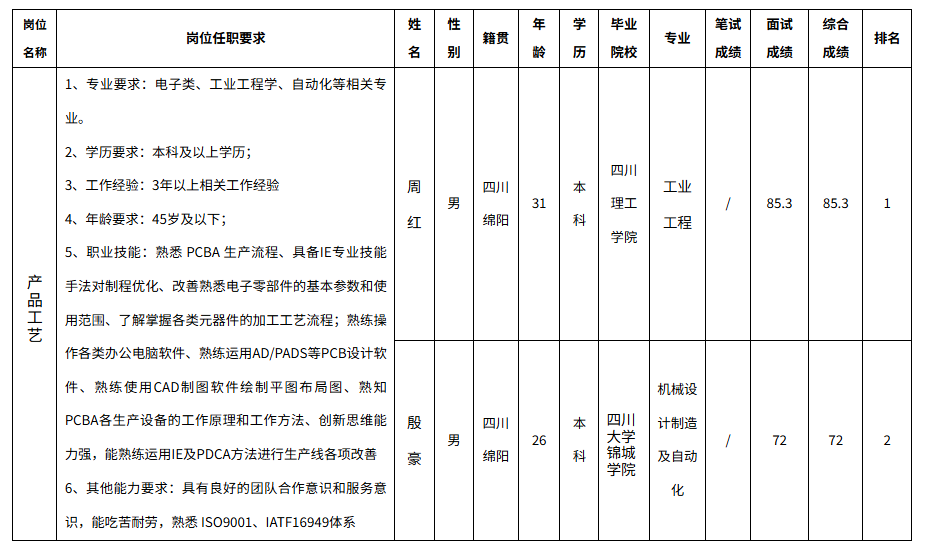 愛(ài)創(chuàng)科技產(chǎn)品.png