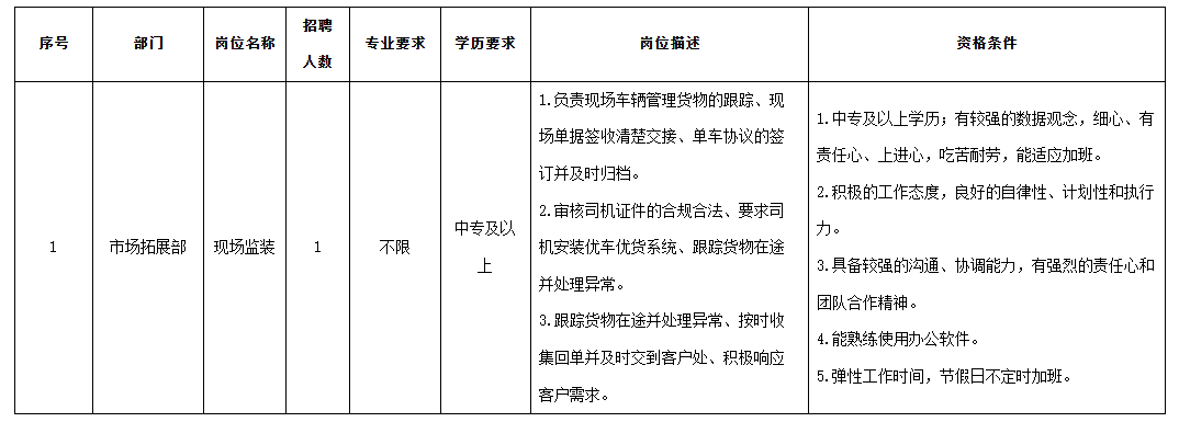 長(zhǎng)虹民生.png