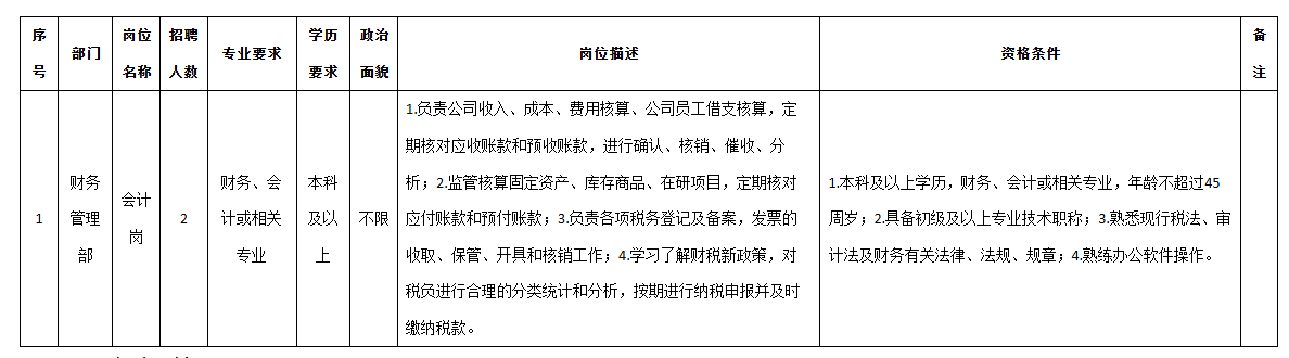 科瑞會(huì)計(jì).png