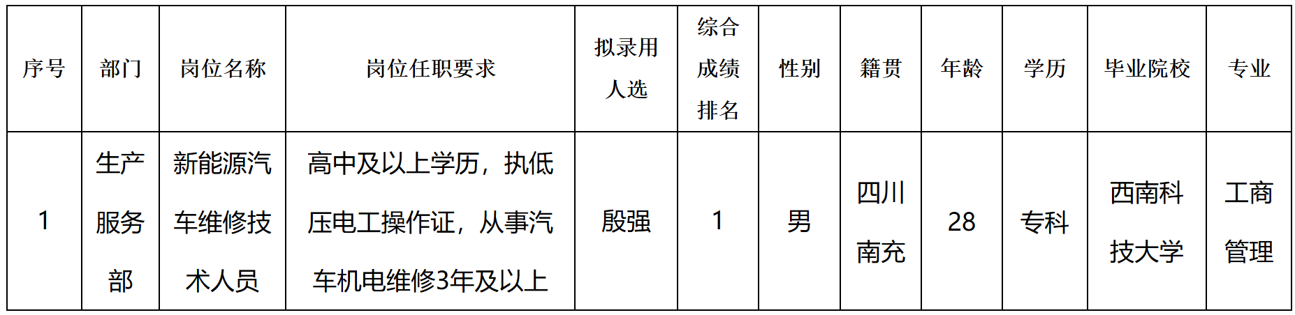 QQ截圖20250708181320.png