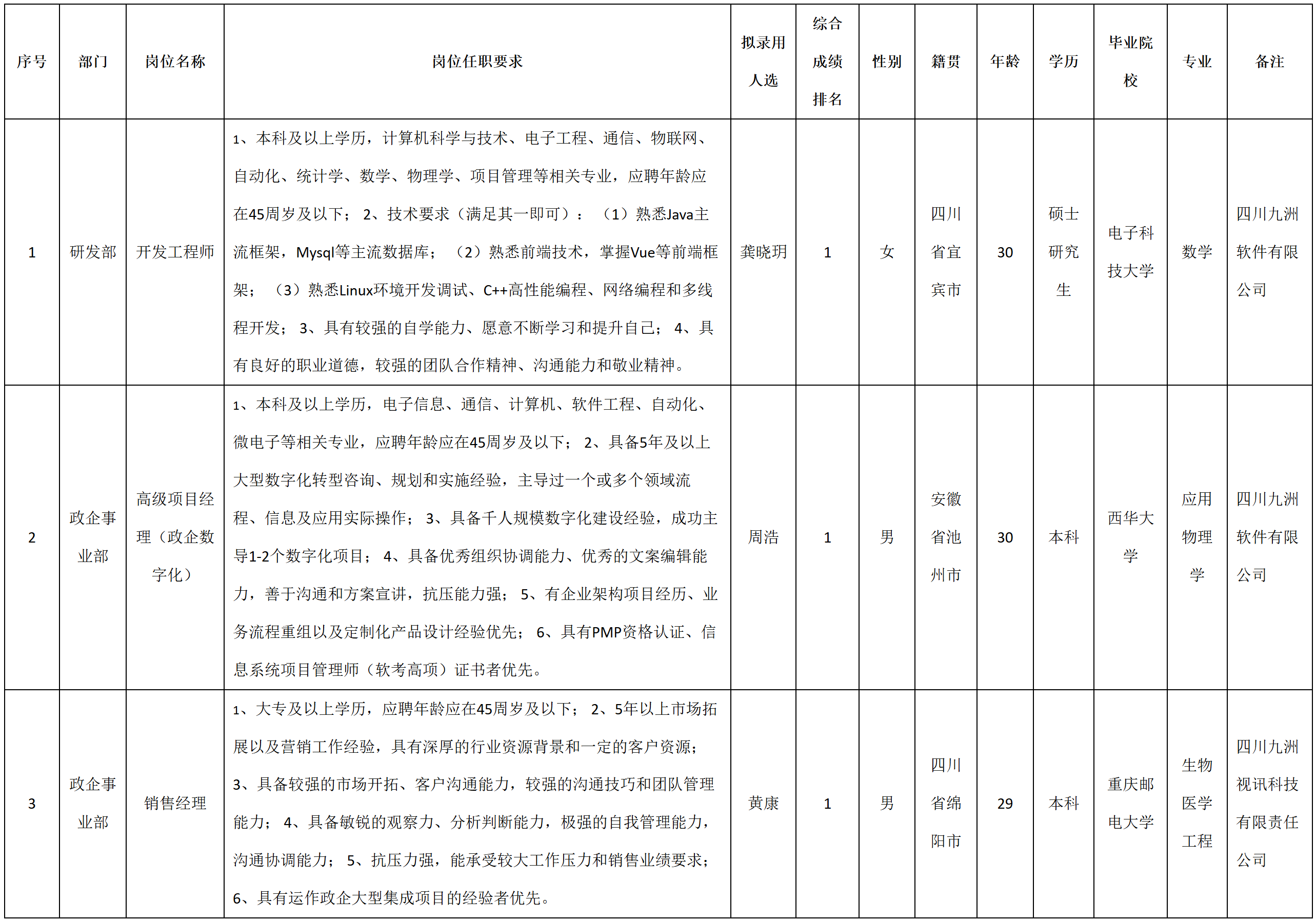 集團(tuán).png