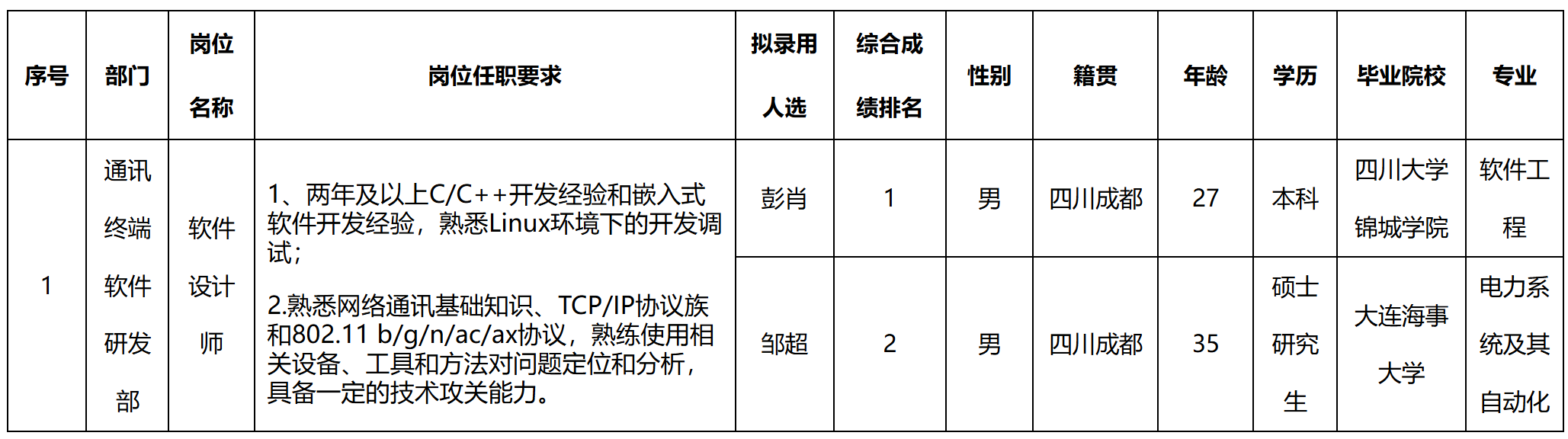 新網(wǎng).png