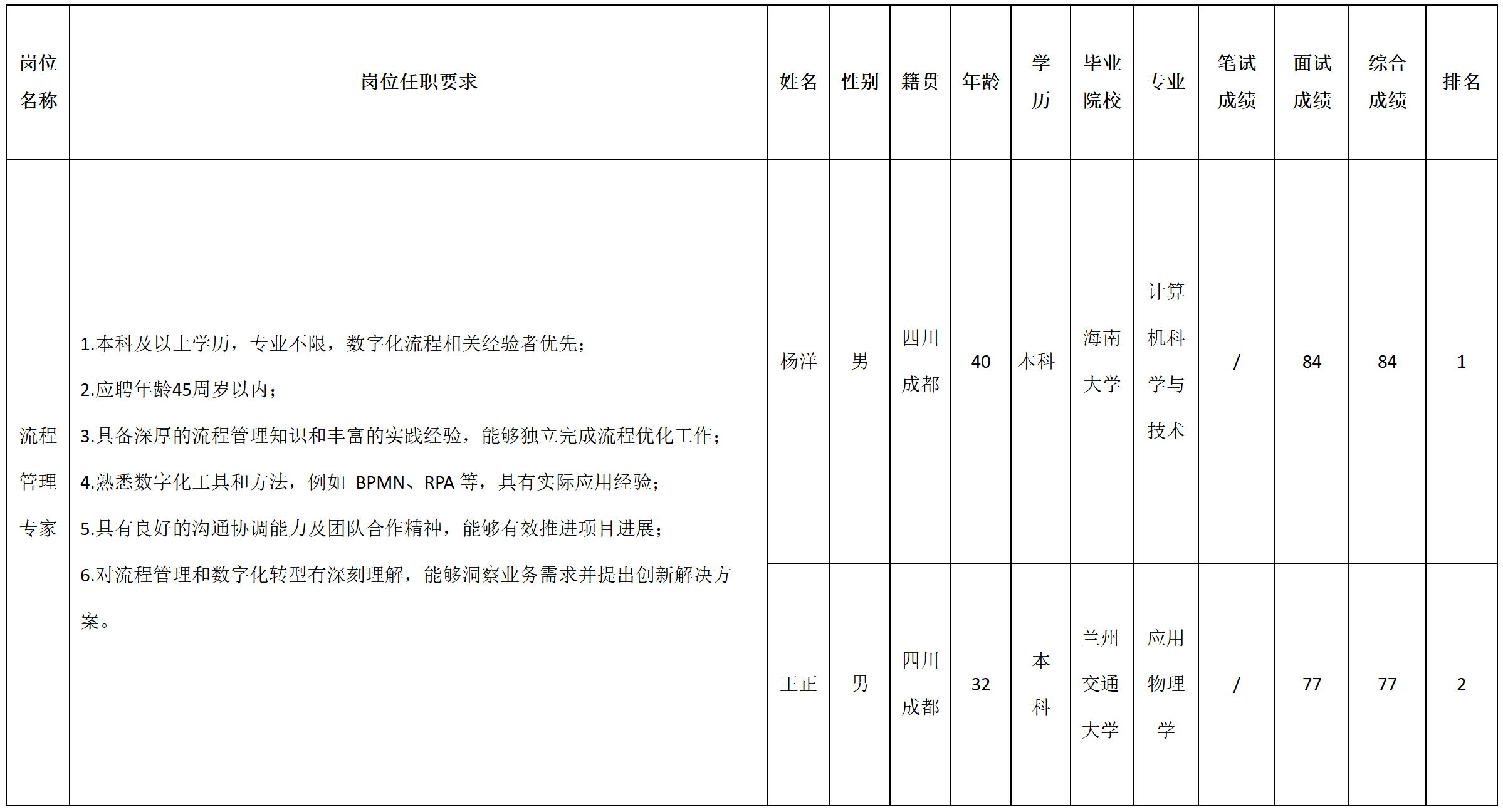 軟件e.png