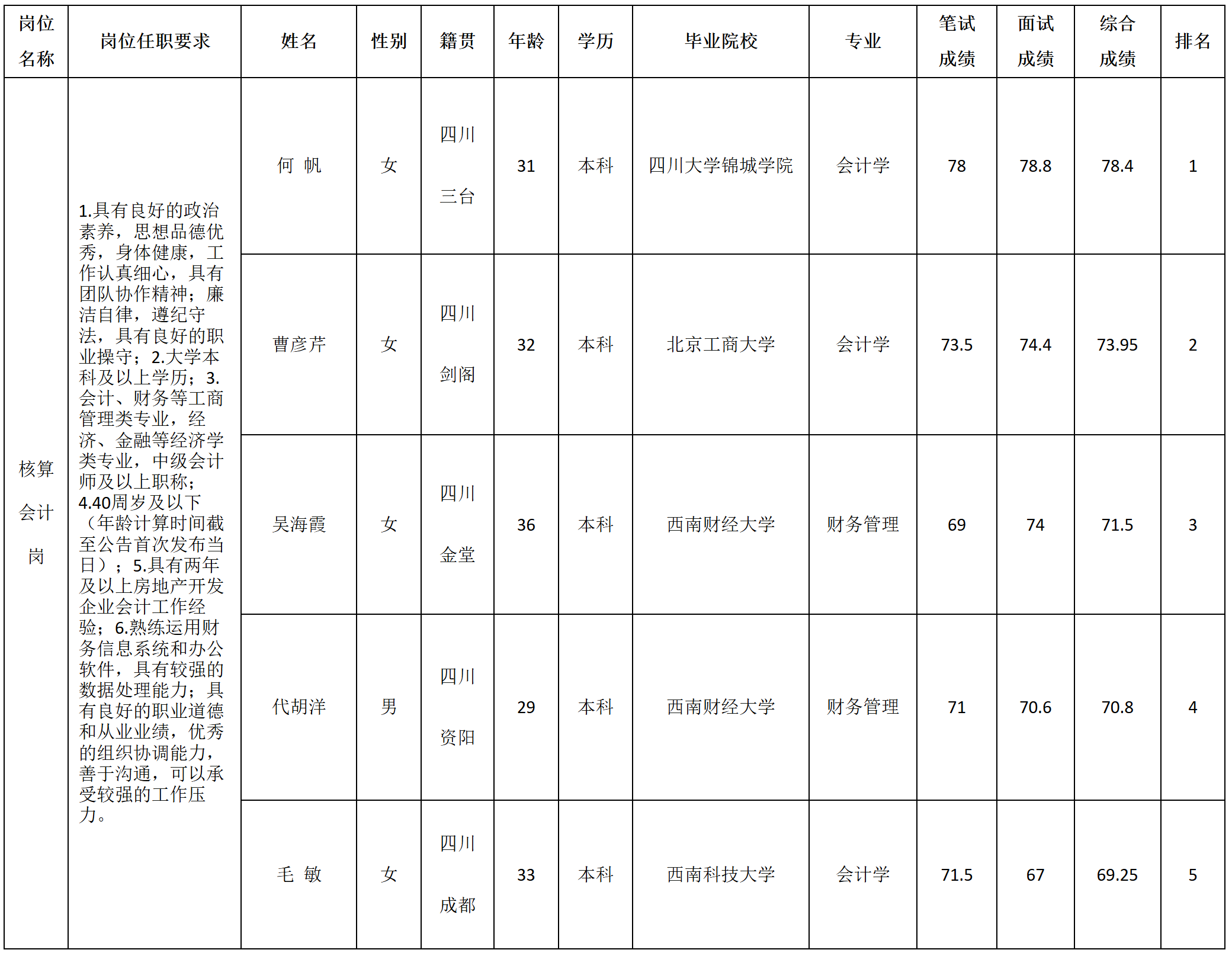 嘉遠(yuǎn).png