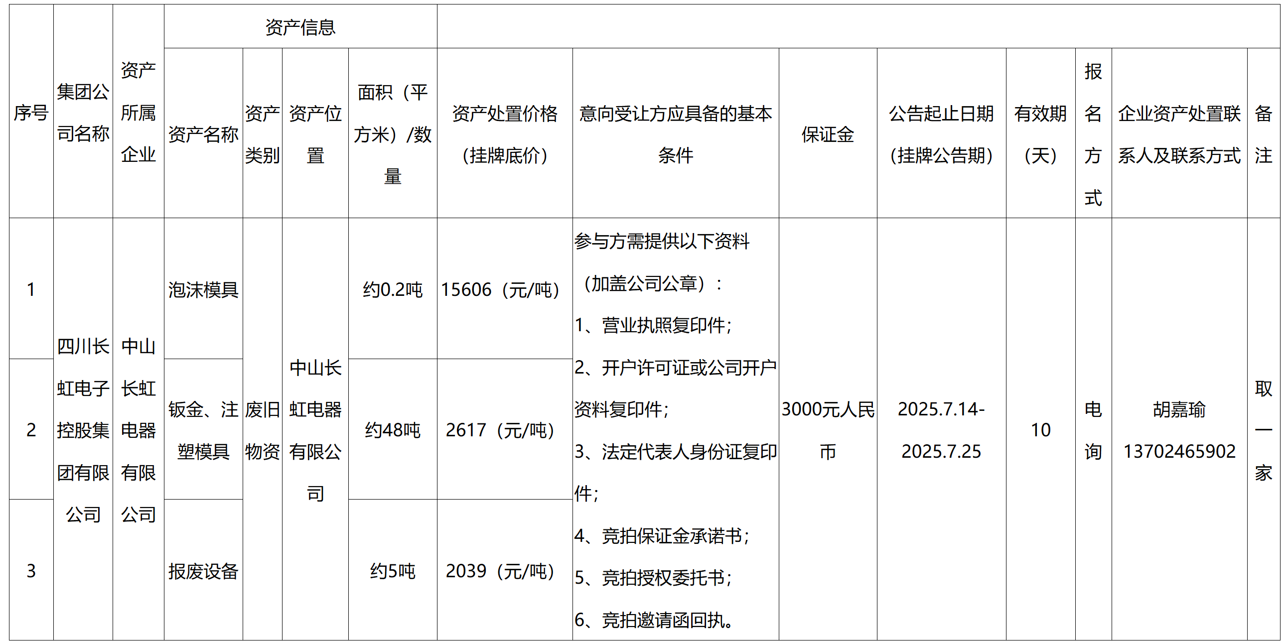 中山長(zhǎng)虹.png