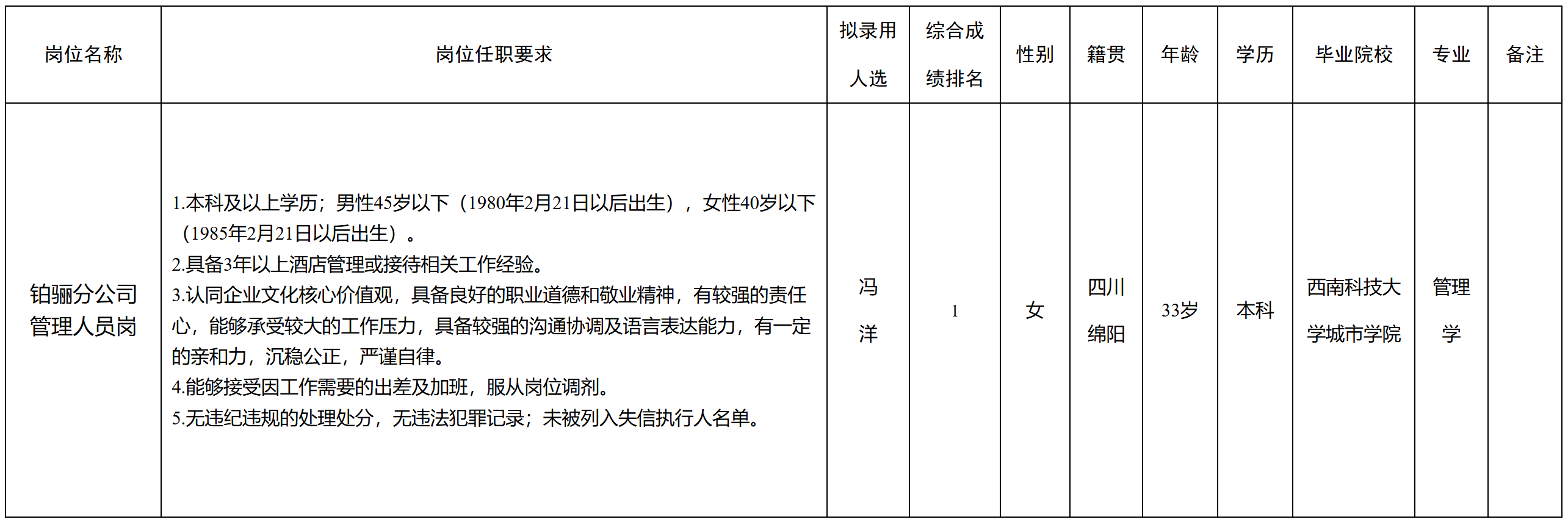 科發(fā).png