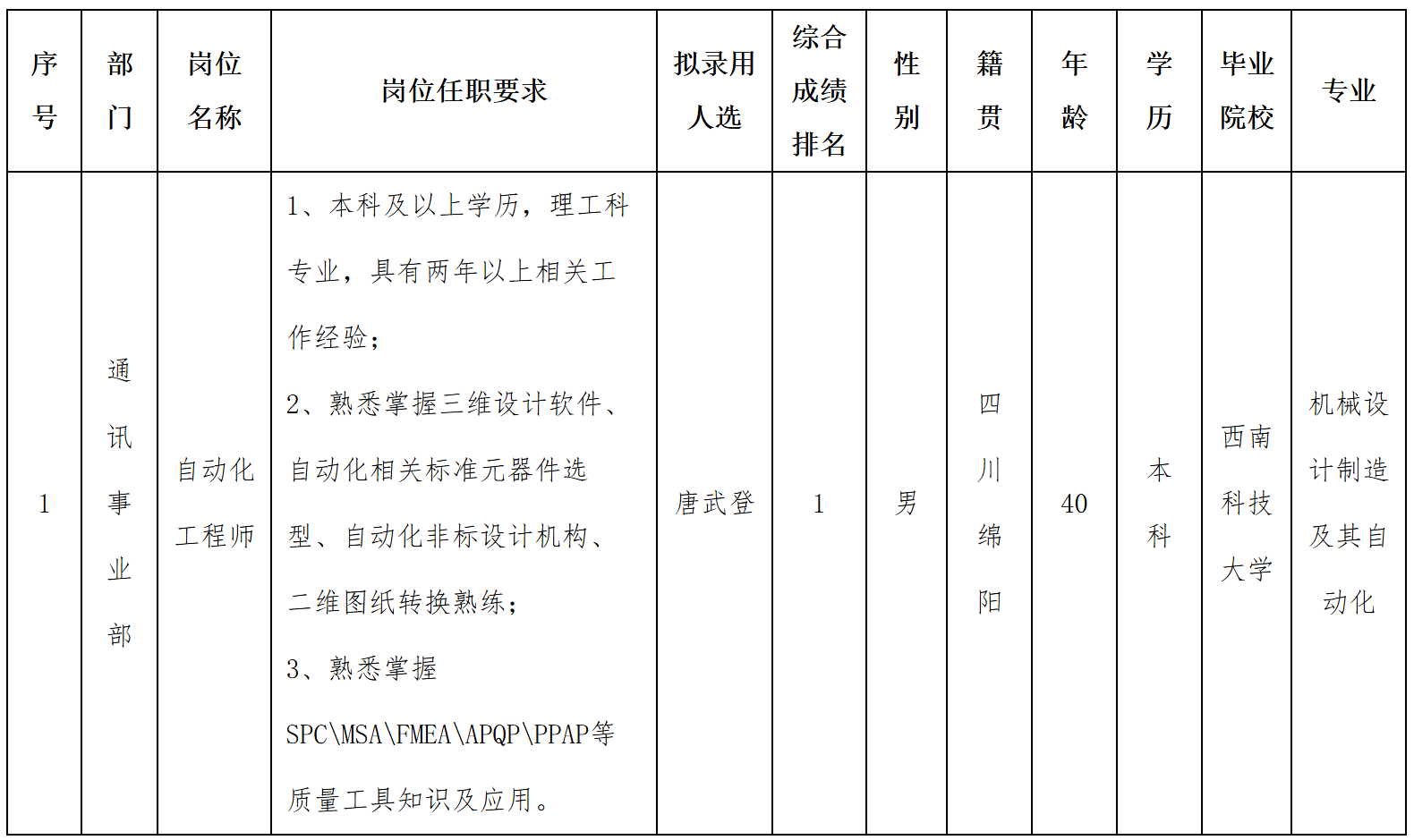結(jié)豐.png