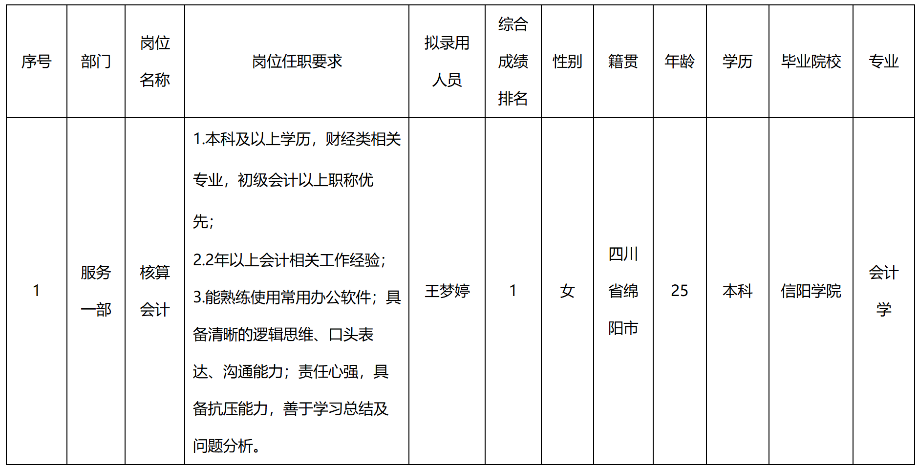 會計(jì)核算.png