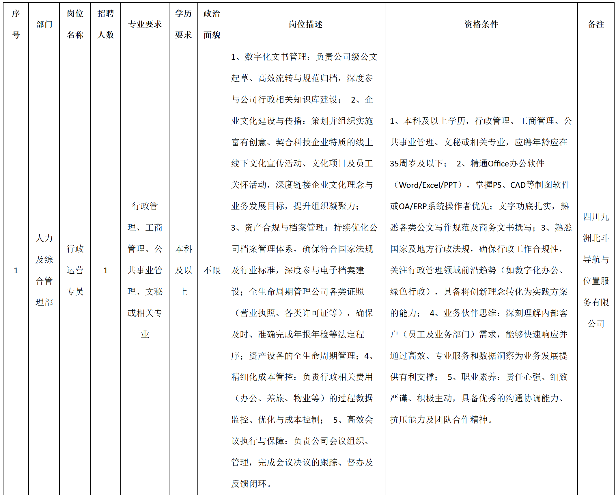 軍團(tuán).png 軍團(tuán).png