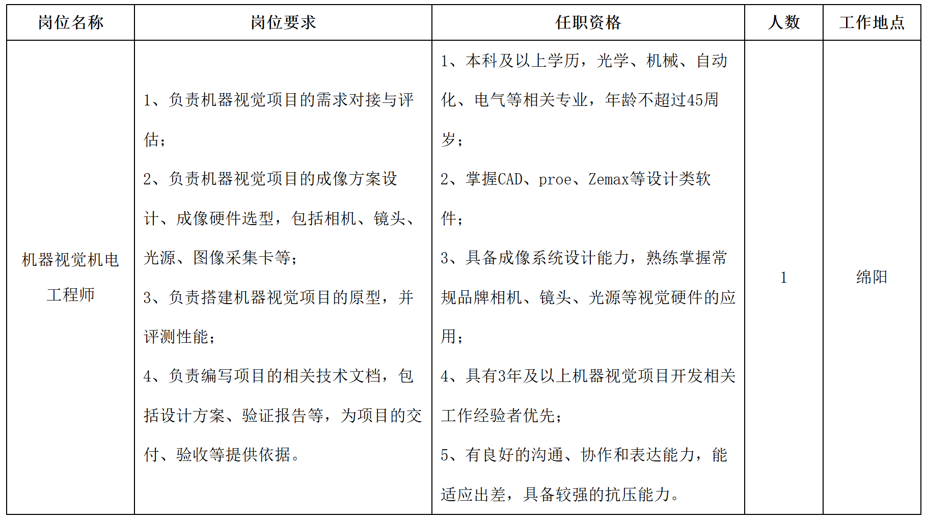 虹微.png 虹微.png