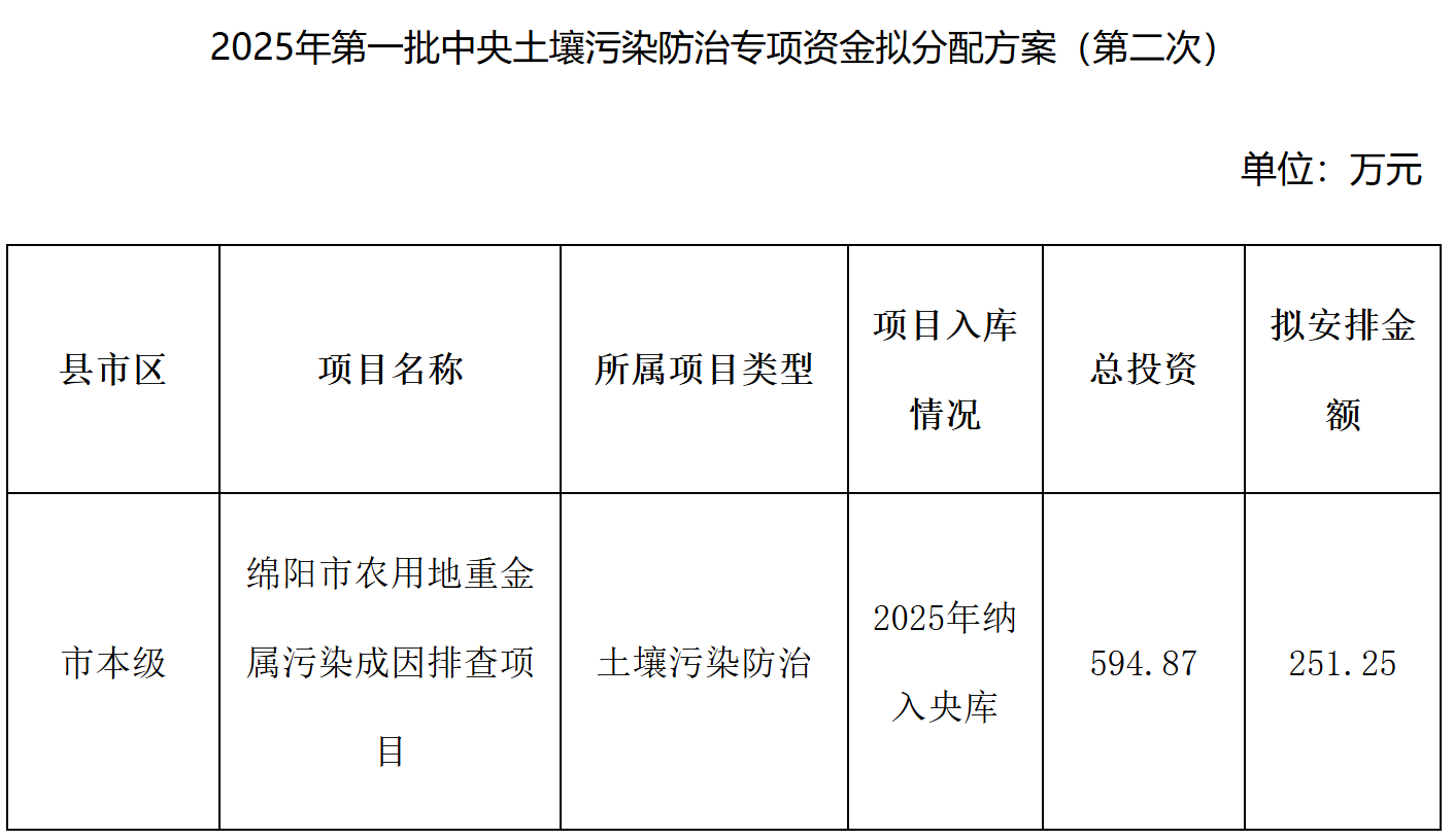 QQ截圖20250717101817.png