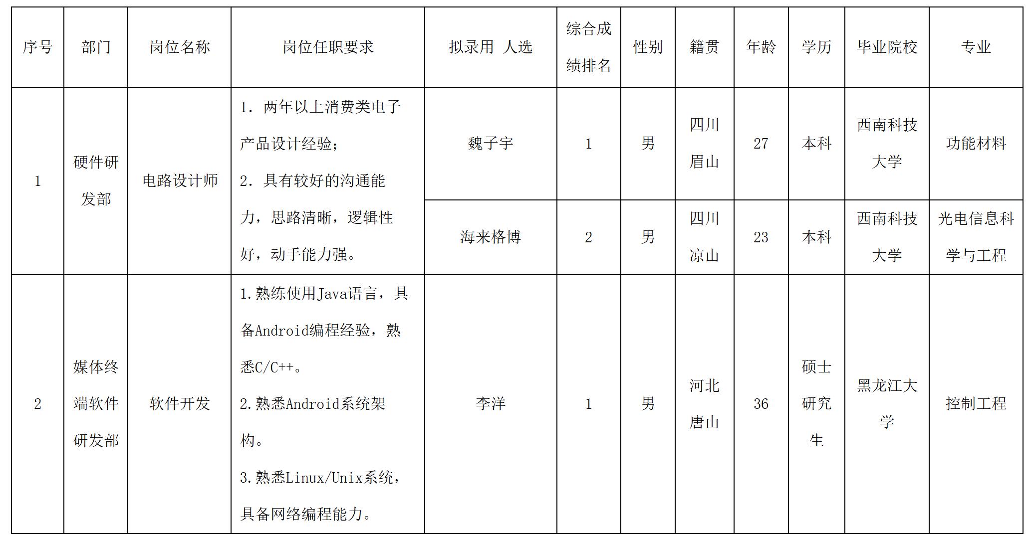 新網(wǎng).jpg
