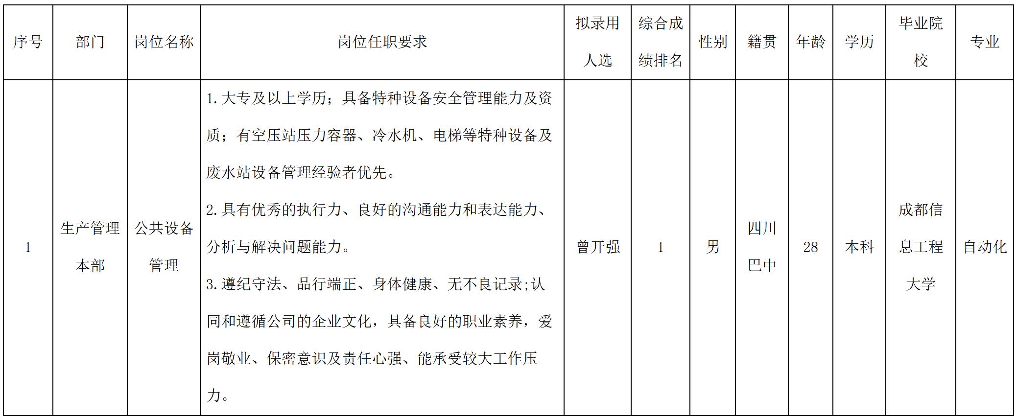 公共設(shè)備.jpg