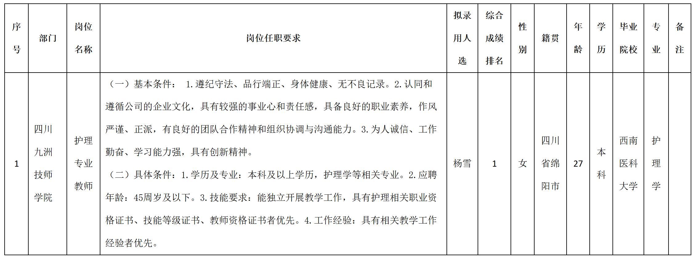 護(hù)理.jpg