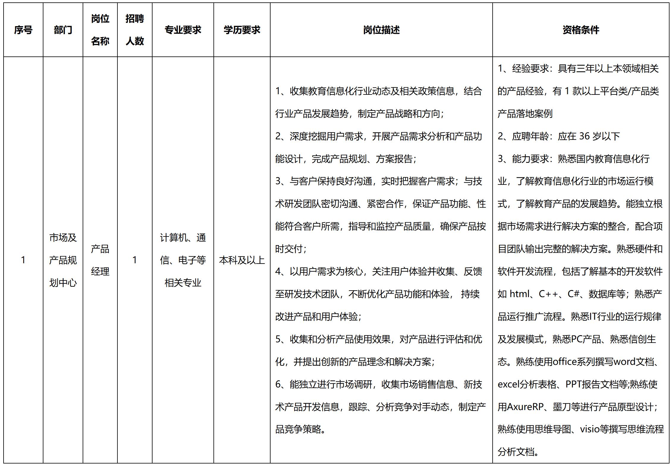 長虹教育.jpg