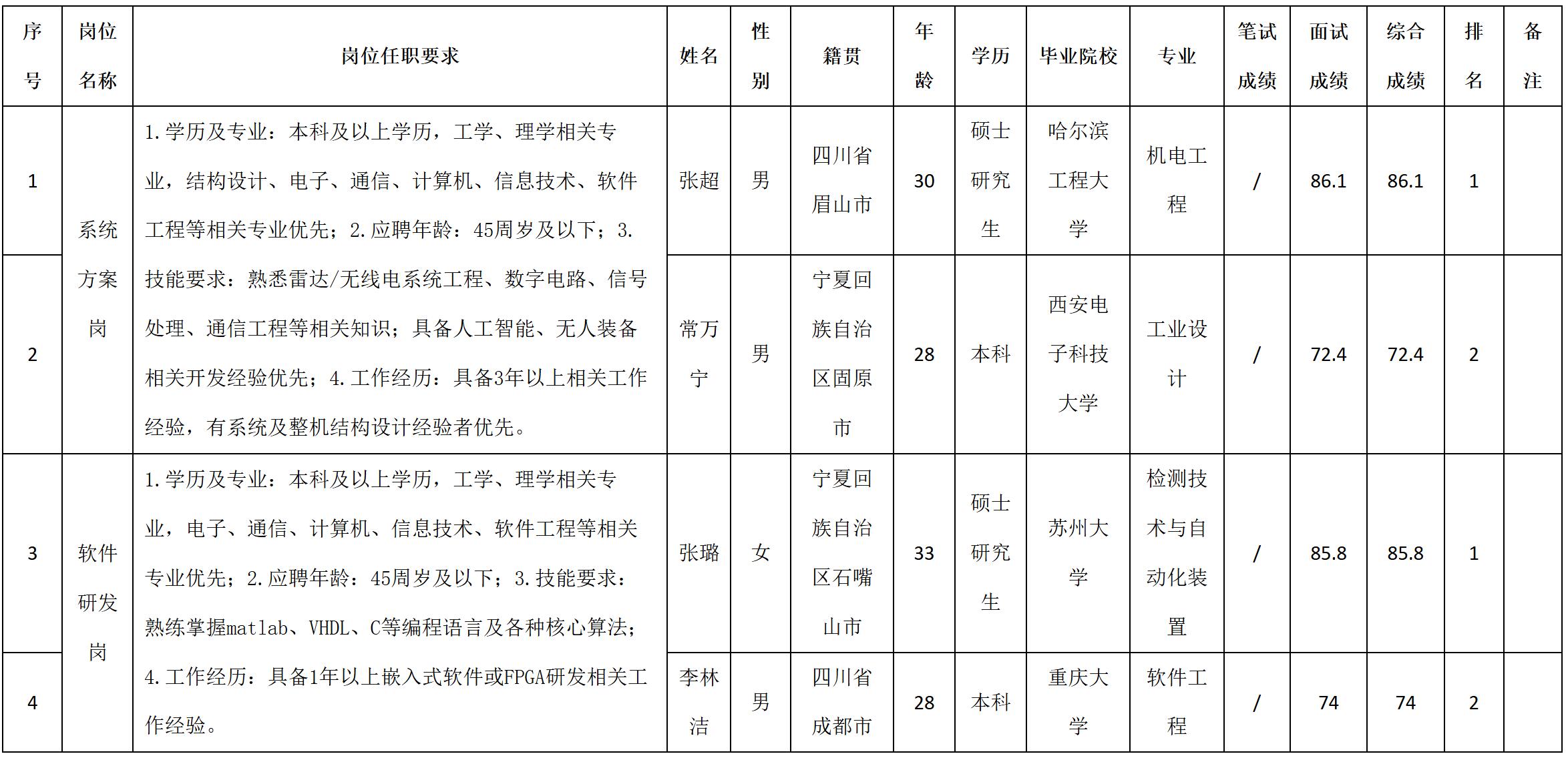 系統(tǒng)方案.jpg