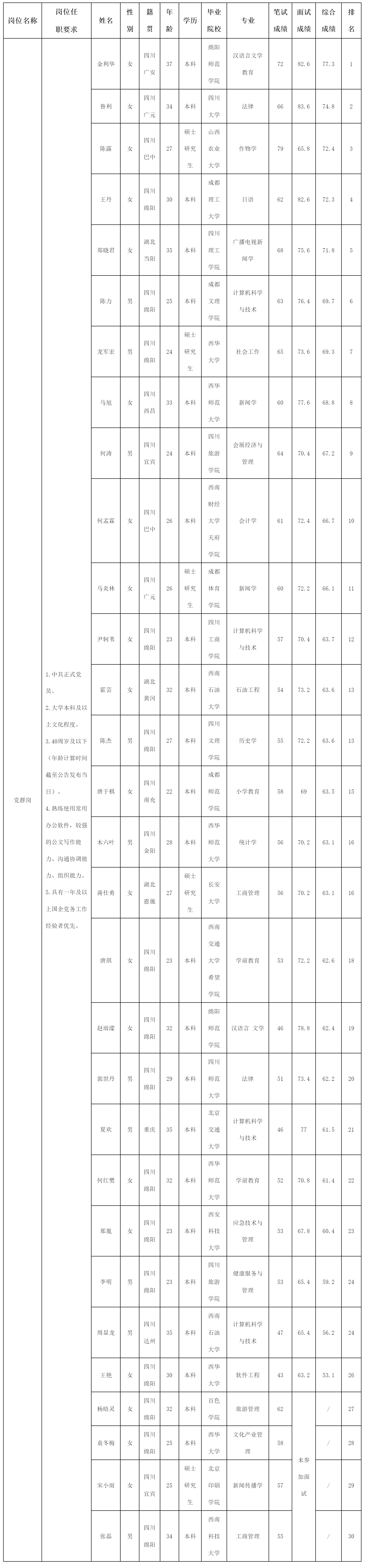 四川越王樓文化傳播.png